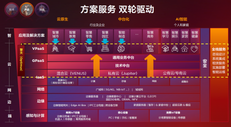 联想中国新IT领航者计划发布瞄准大客户营收千亿目标