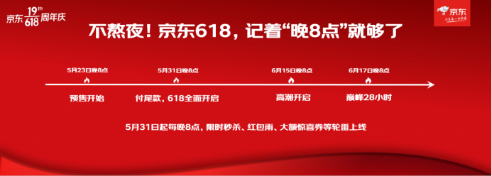 京东618将全面开启：闪播抢爆款低至9.9元、PLUS会员可享0.1元爆款好物