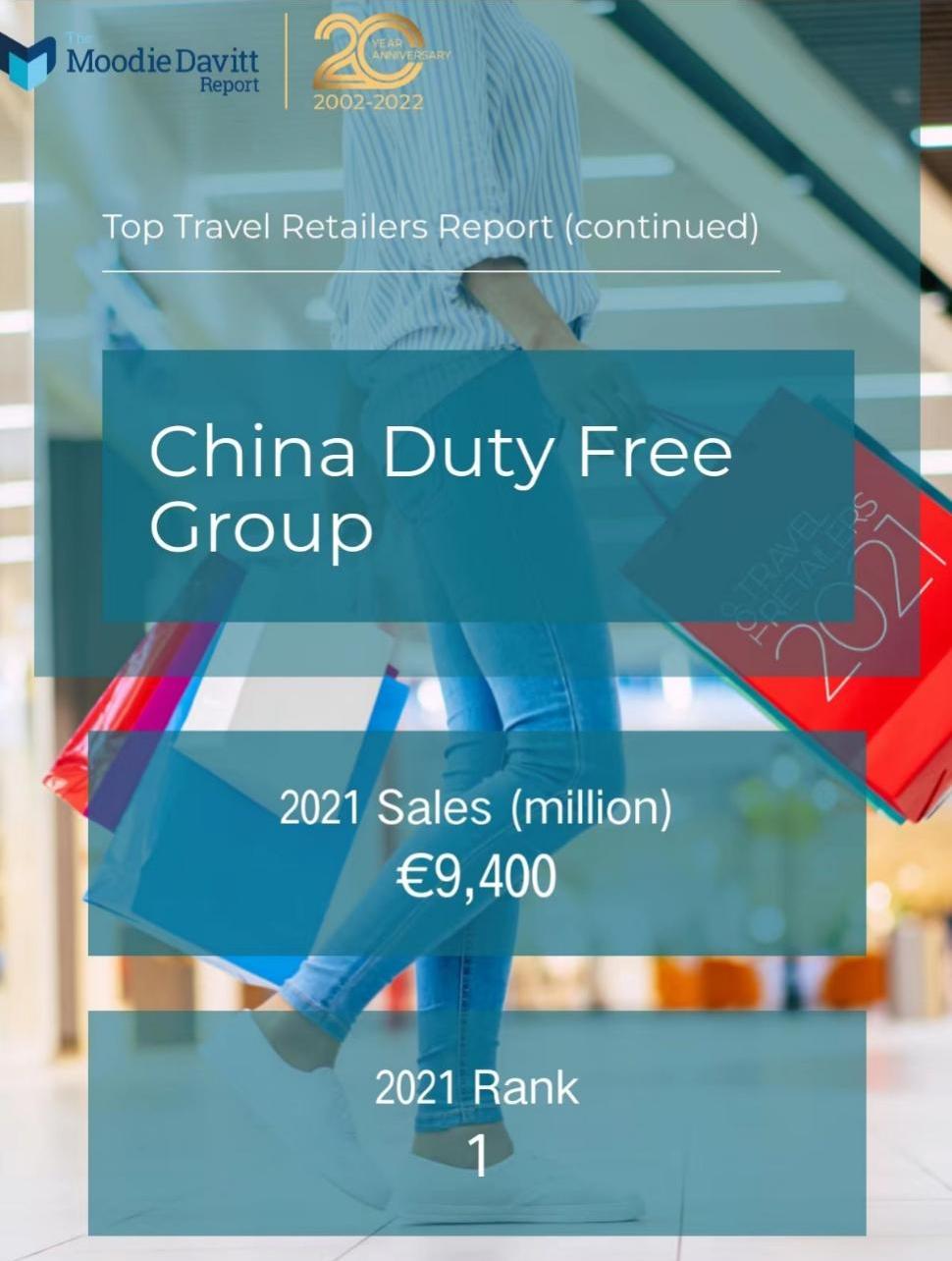《穆迪戴维特报告》：中免集团蝉联全球最大旅游零售商
