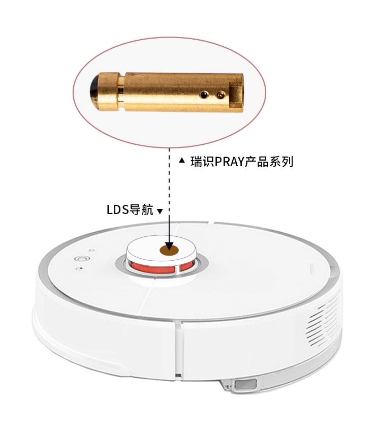 业内首款扫地机器人SLAM导航用VCSEL激光雷达量产