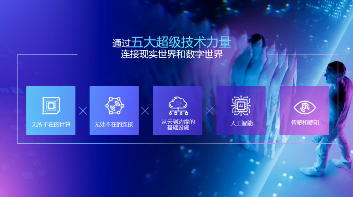英特尔CEO帕特·基辛格：共建数字世界，英特尔对在中国的发展满怀期望