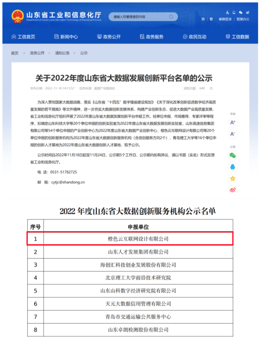 2022年度山东省大数据发展创新平台名单公布，橙色云助力山东制造业数字化转型