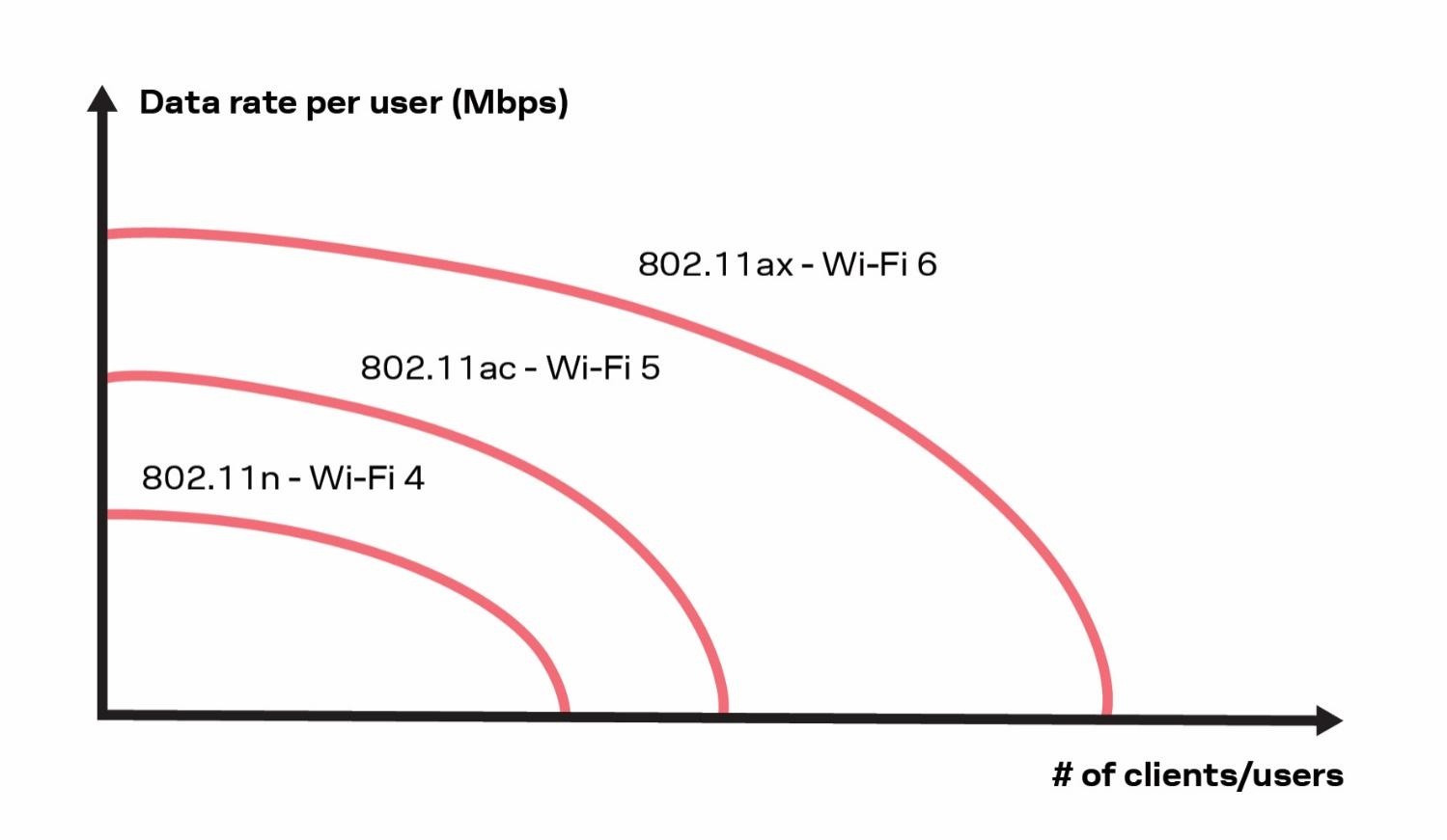 Diagram

Description automatically generated