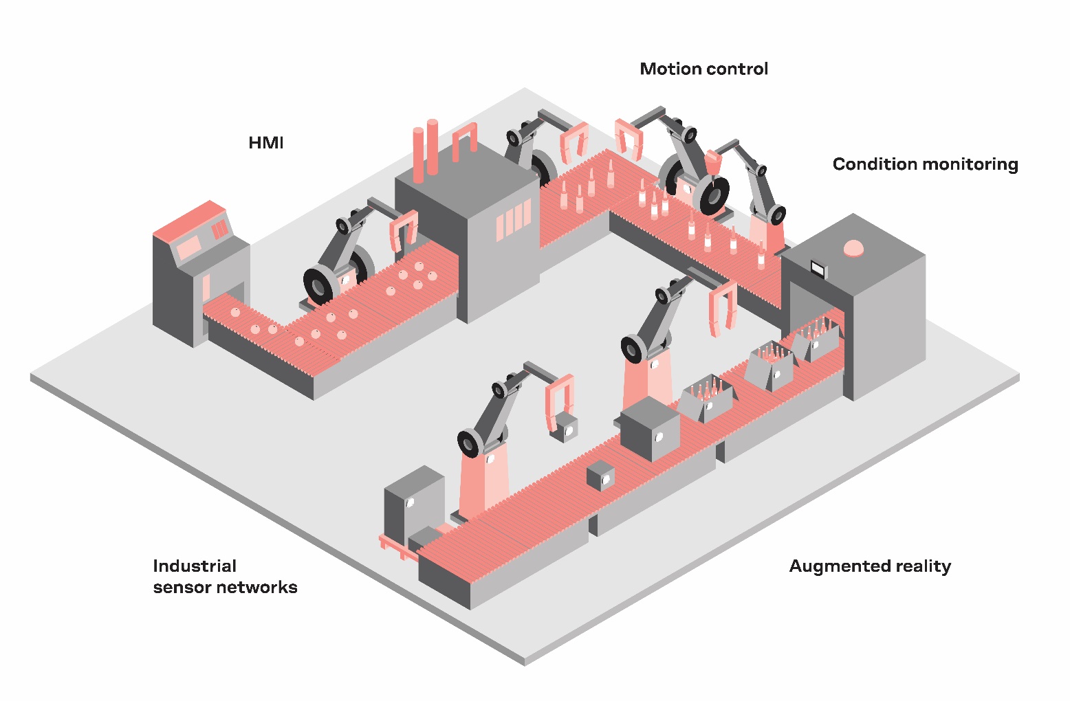 Diagram

Description automatically generated