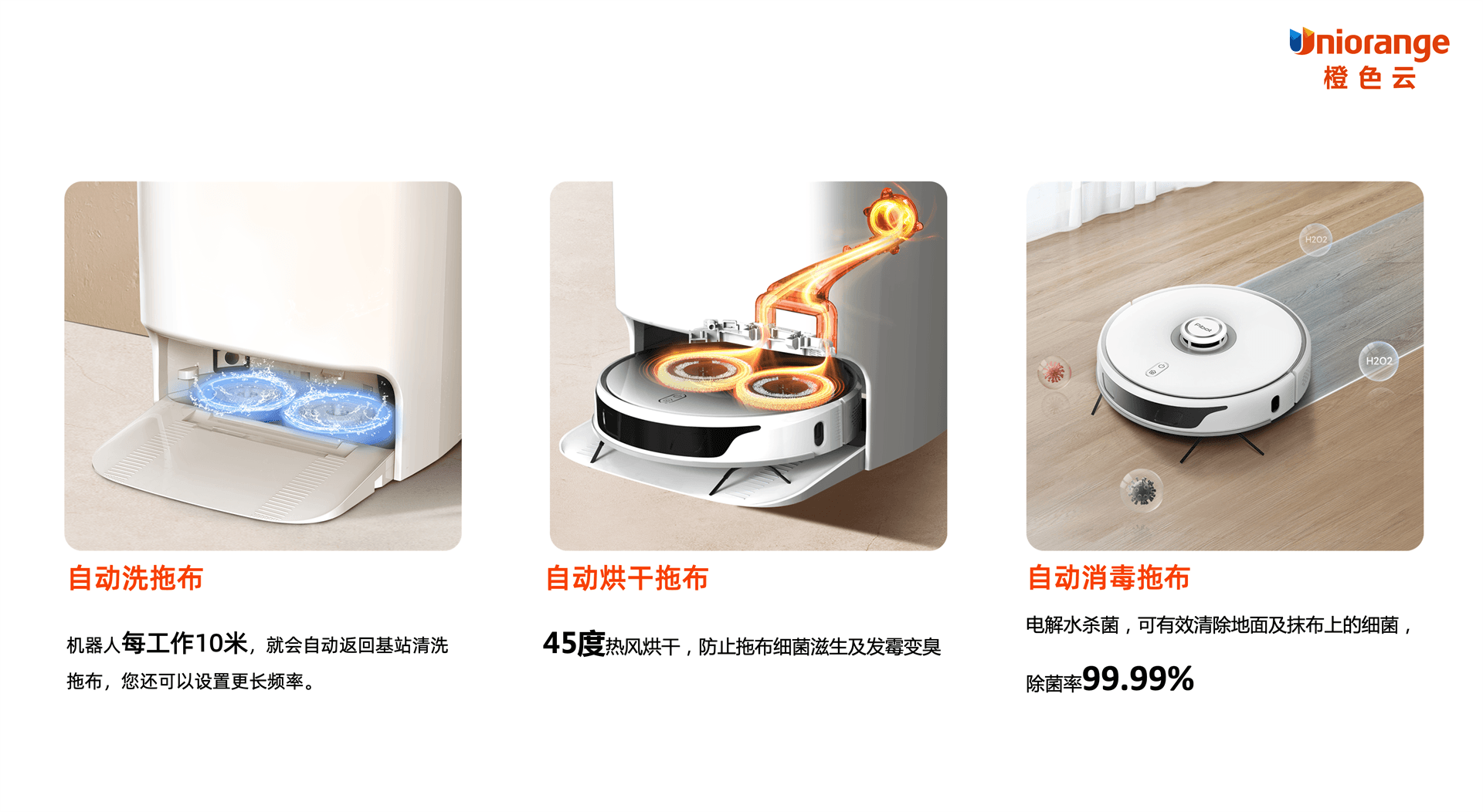 C:\Users\Uni-Orange\Desktop\产品PPT压缩\5.png