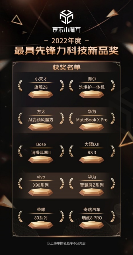 C:\Users\admin\Desktop\FOR公关-奖项插图\科技新品奖 (2).jpg