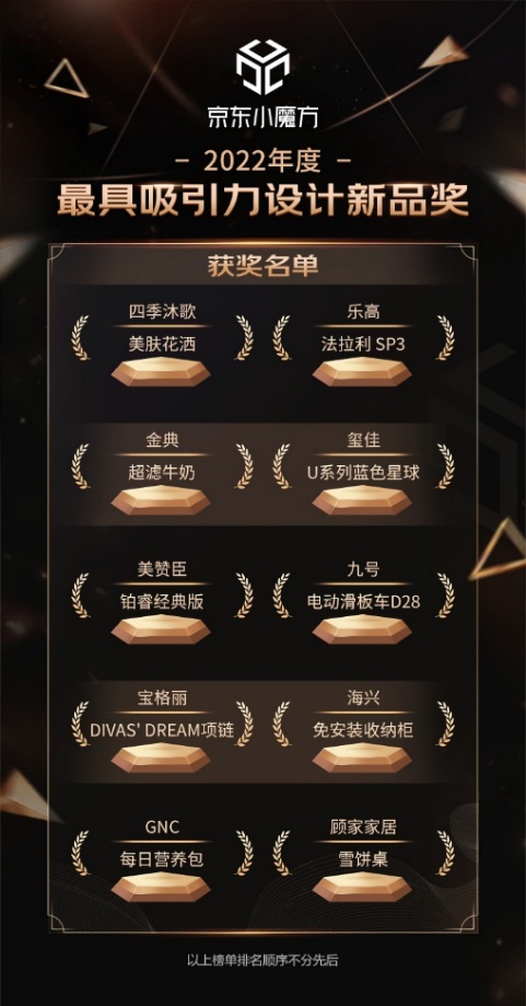 C:\Users\admin\Desktop\FOR公关-奖项插图\设计新品奖 (2).jpg